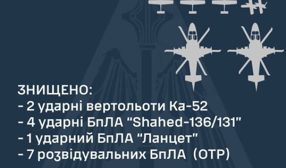 Зведення Командування Повітряних Сил про збиті об&#8217;єкти 17/18 червня