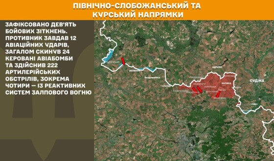 Оперативна інформація Генштабу ЗСУ станом на 08:00 10.09.2025 щодо російського вторгнення