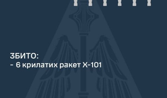 Уранці 21 листопада ППО збила 6 крилатих ракет