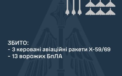 ППО &#8211; про другу повітряну атаку ворога на Україну 3 січня