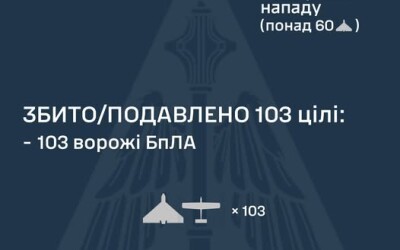 У ніч на 23 вересня ворог атакував  Україну трьома балістичними ракетами Іскандер-М/KN-23 та 115-ма ударними БпЛА типу Shahed
