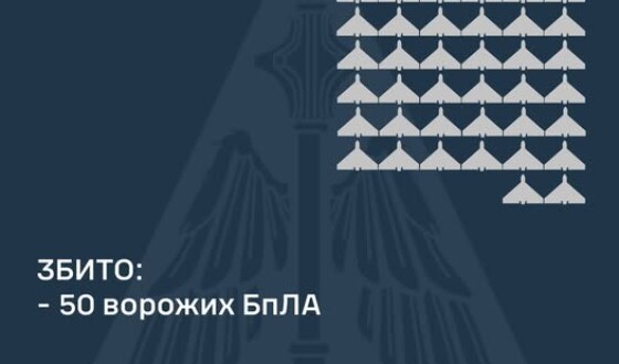 У ніч на 26 січня ворог атакував Україну 72-ма ударними БпЛА типу «Shahed»