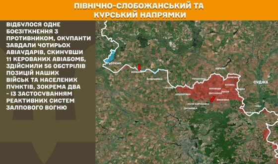 Оперативна інформація Генштабу ЗСУ станом на 08:00 14.07.2026 щодо російського вторгнення