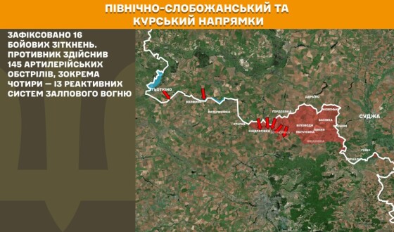 Оперативна інформація Генштабу ЗСУ станом на 08:00 11.11.2025 щодо російського вторгнення