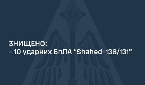 Командування Повітряних Сил: вночі знищені всі 10 шахедів