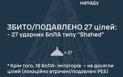 У ніч на 23 липня ворог атакував Україну 71-м ударним БпЛА типу Shahed