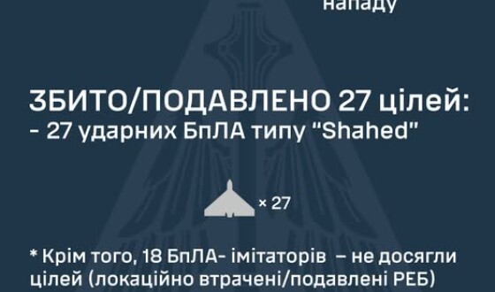 У ніч на 23 липня ворог атакував Україну 71-м ударним БпЛА типу Shahed
