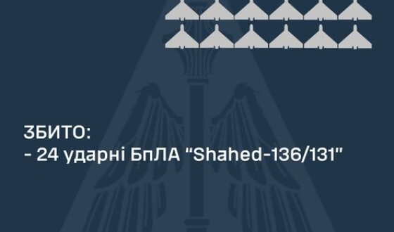 Звіт ППО про нічну повітряну атаку на Україну 3 серпня 2024