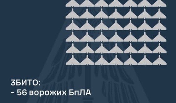 У ніч на 15 грудня ППО збила 56 шахедів