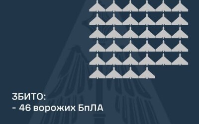 У ніч на 9 січня ворог атакував Україну 70-ма ударними БпЛА типу «Shahed»