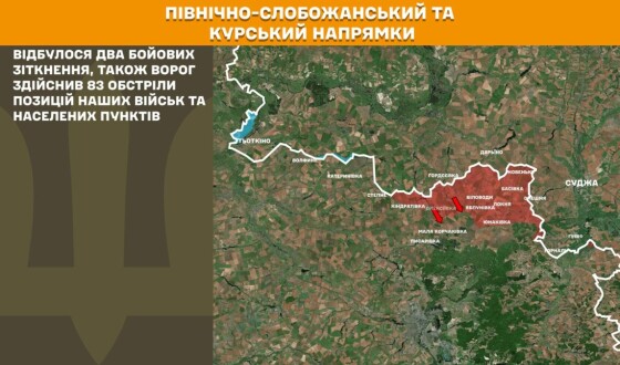 Оперативна інформація Генштабу ЗСУ станом на 08:00 30.12.2025 щодо російського вторгнення