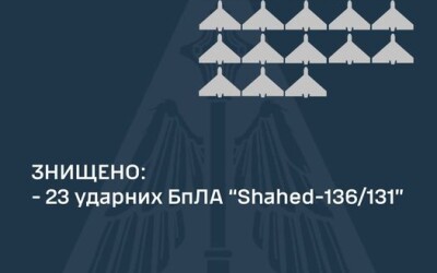 Звіт ППО про нічну повітряну атаку на Україну 5 травня 2024