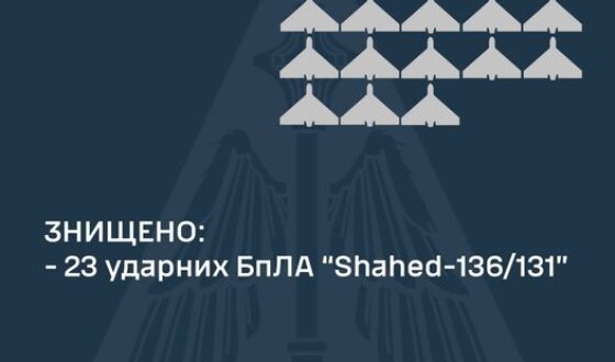 Звіт ППО про нічну повітряну атаку на Україну 5 травня 2024