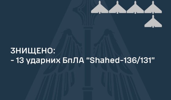 Командування Повітряних Сил про нічну атаку на Україну 3 липня