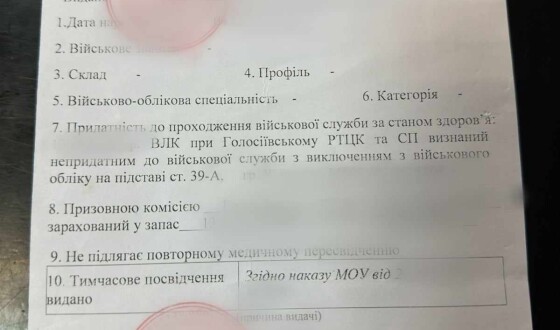 Двоє киян намагались потрапити в Угорщину за підробленими документами