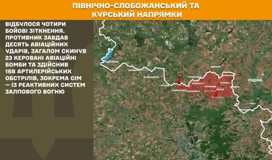 Оперативна інформація Генштабу ЗСУ станом на 08:00 12.10.2025 щодо російського вторгнення