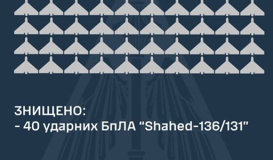 Зведення ППО про нічну повітряну атаку на Україну 11 лютого
