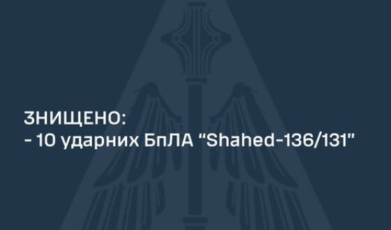 Зведення ППО про нічну повітряну атаку на Україну 9 лютого