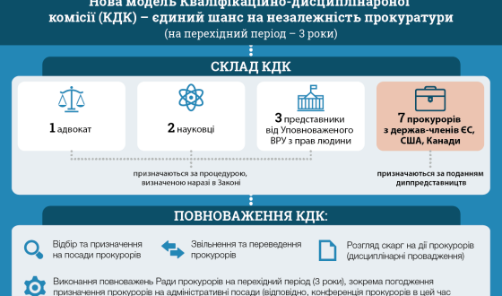 Як врятувати прокуратуру: анонс відкритого обговорення