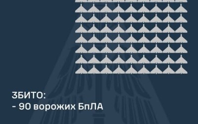 У ніч на 27 лютого ворог атакував Україну 166-ма ударними БпЛА типу Shahed