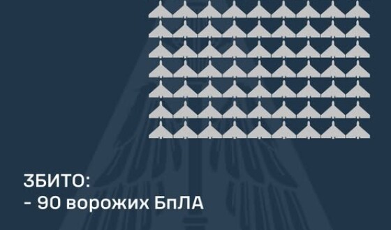 У ніч на 27 лютого ворог атакував Україну 166-ма ударними БпЛА типу Shahed