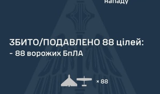 У ніч на 18 серпня ворог атакував Україну 4-ма балістичними ракетами Іскандер-М а також та 140-ма ударними БпЛА типу Shahed