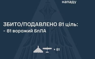 У ніч на 20 липня ворог атакував Україну двома  керованими авіаційними ракетами Х-59/69 та 94 ударними БпЛА типу Shahed