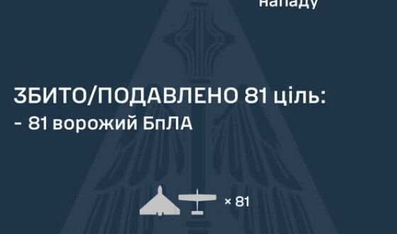 У ніч на 20 липня ворог атакував Україну двома  керованими авіаційними ракетами Х-59/69 та 94 ударними БпЛА типу Shahed