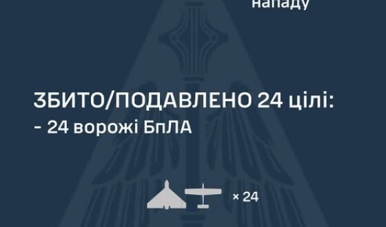 У ніч на 14 серпня ворог атакував Україну 2-ма зенітними керованими ракетами С-300/400 та 45-ма ударними БпЛА типу Shahed