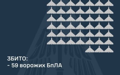 У ніч на 31 січня ворог атакував Україну 102-ма ударним БпЛА типу «Shahed»