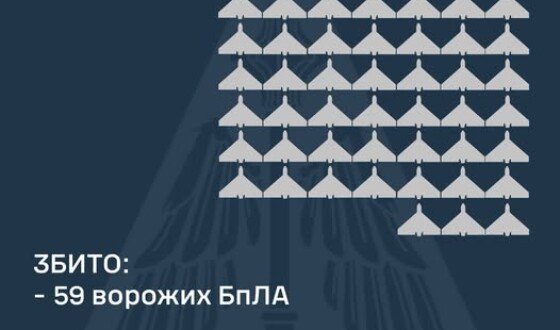 У ніч на 31 січня ворог атакував Україну 102-ма ударним БпЛА типу «Shahed»