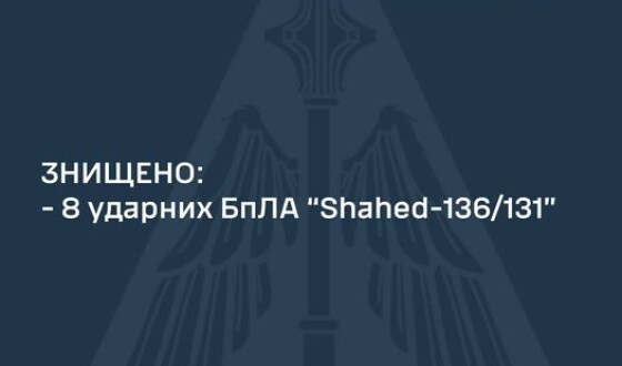 Вночі знищено вісім «шахедів» з брянського напрямку