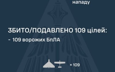 У ніч на 21 травня ворог атакував Україну балістичною ракетою Іскандер-М, 116 ударними БпЛА типу Shahed