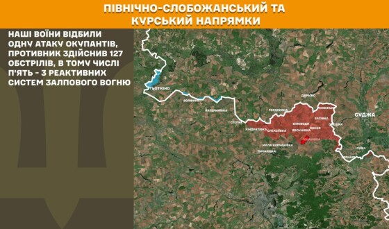 Оперативна інформація Генштабу ЗСУ станом на 08:00 03.02.2026 щодо російського вторгнення