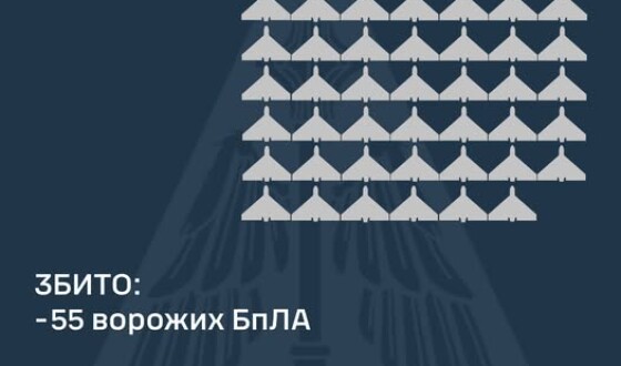 У ніч на 12 травня ворог атакував Україну 108-ма ударними БпЛА типу Shahed