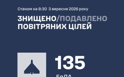У ніч на 3 вересня ворог атакував Україну 163 ударними БпЛА типу Shahed