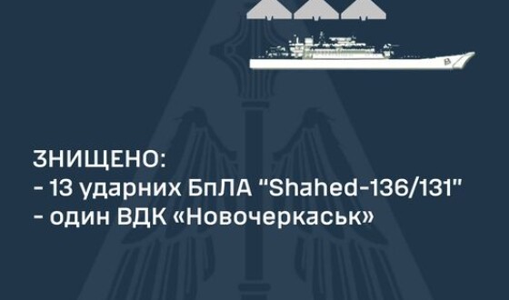 Командування Повітряних Сил: знищено 13 ударних БПЛА з 19 та великий десантний корабель