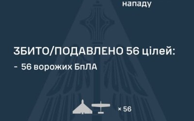 У ніч на 8 травня ворог атакував Україну 67-ма ударними БпЛА типу Shahed