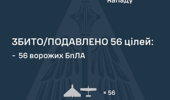 У ніч на 8 травня ворог атакував Україну 67-ма ударними БпЛА типу Shahed