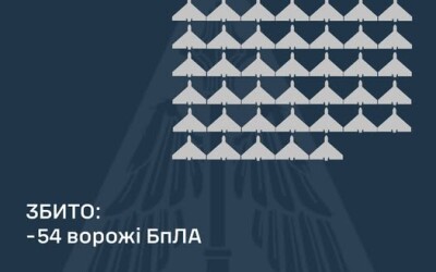 У ніч на 6 травня ворог атакував Україну 136-ма ударними БпЛА