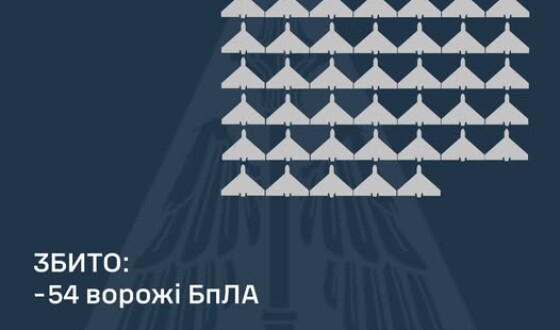 У ніч на 6 травня ворог атакував Україну 136-ма ударними БпЛА