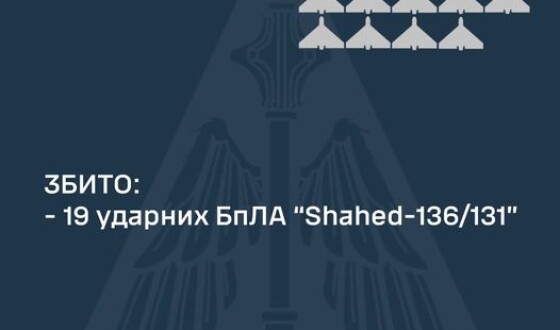 Звіт ППО про нічну повітряну атаку на Україну 19 червня 2024 р.