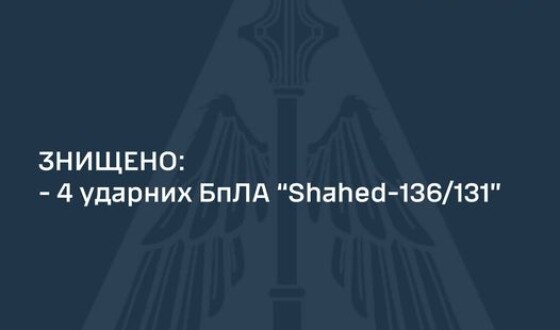 Вночі Shahed-и атакували на  східному напрямку