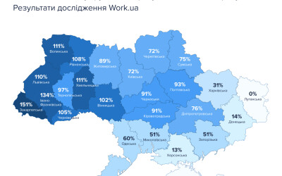 Зменшення вакансій і стабільна конкуренція: на якій ноті завершився 2024 рік на ринку праці