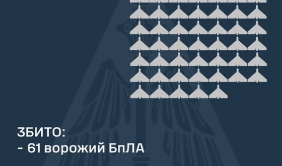 У ніч на 10 лютого ворог атакував Україну 83-ма ударними БпЛА типу Shahed