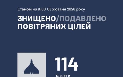 У ніч на 06 жовтня ворог атакував Україну 137 ударними БпЛА типу Shahed, «Бандероль»
