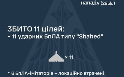 У ніч на 18 липня ворог атакував Україну 35-ма ударними БпЛА типу Shahed
