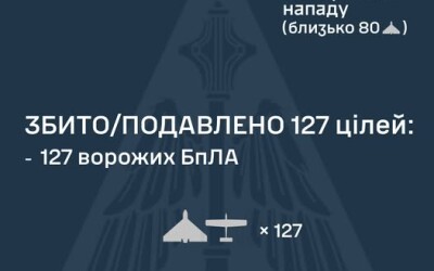 У ніч на 3 березня ворог атакував Україну 136 ударними БпЛА типу Shahed