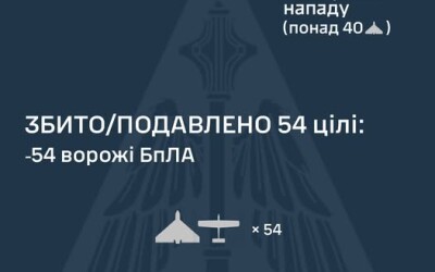 У ніч на 11 жовтня ворог атакував Україну 78-ма ударними БпЛА типу Shahed