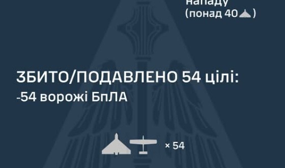 У ніч на 11 жовтня ворог атакував Україну 78-ма ударними БпЛА типу Shahed